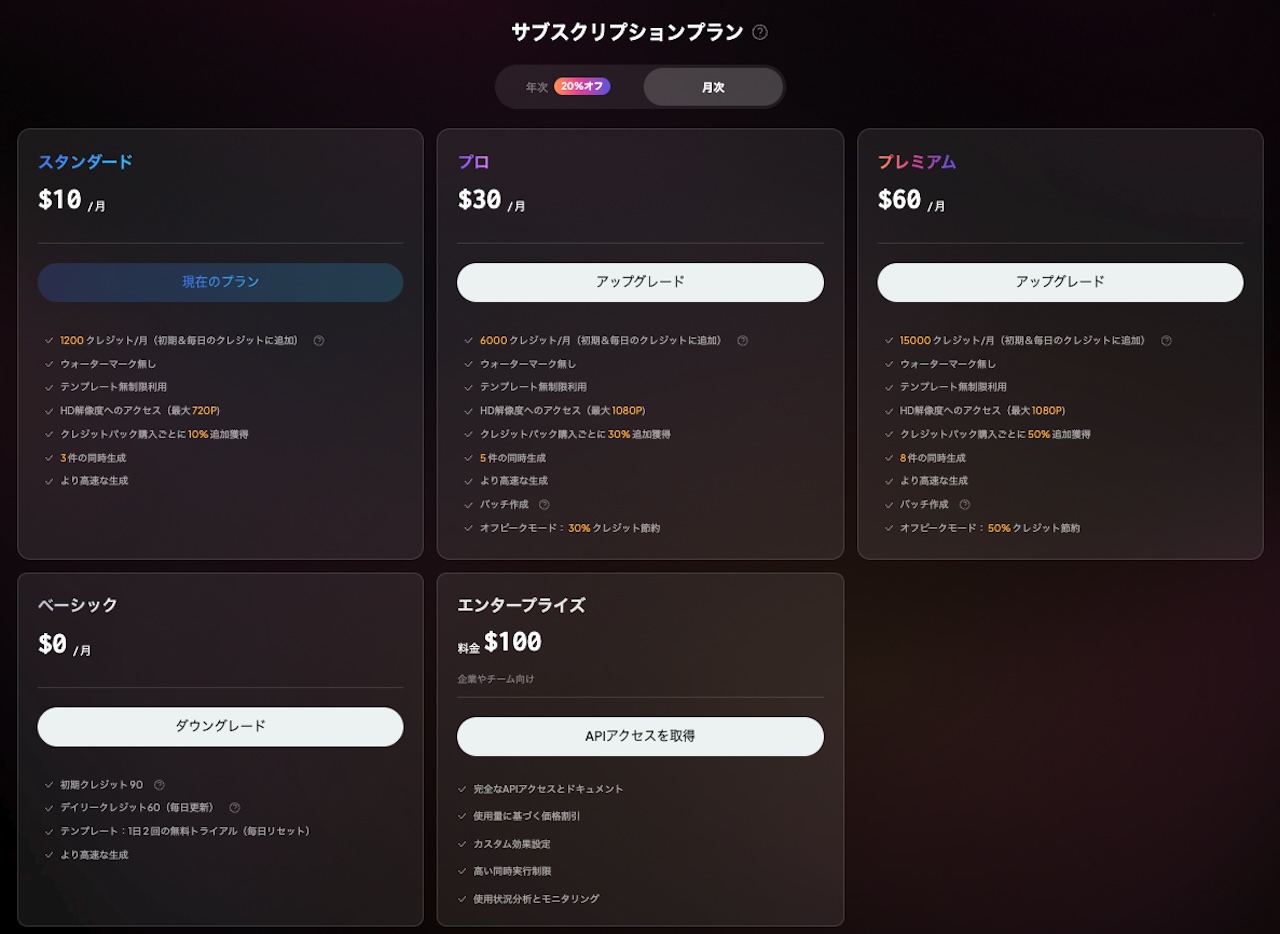 PixVerseの料金プラン