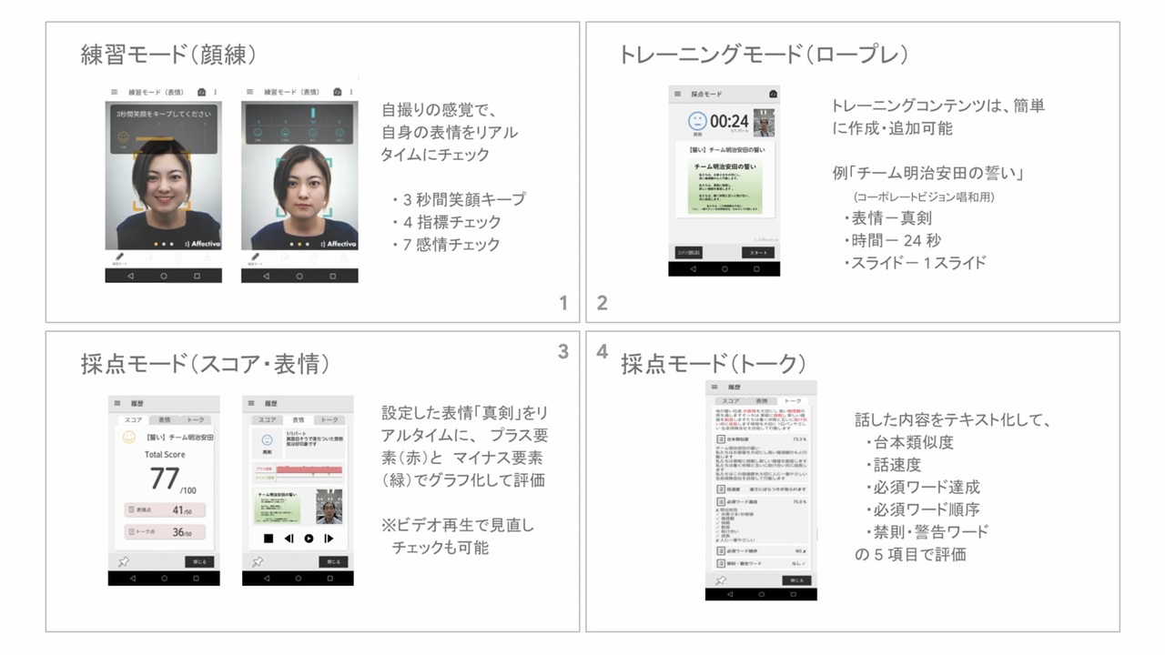 明治安田生命保険相互会社のAIロープレ