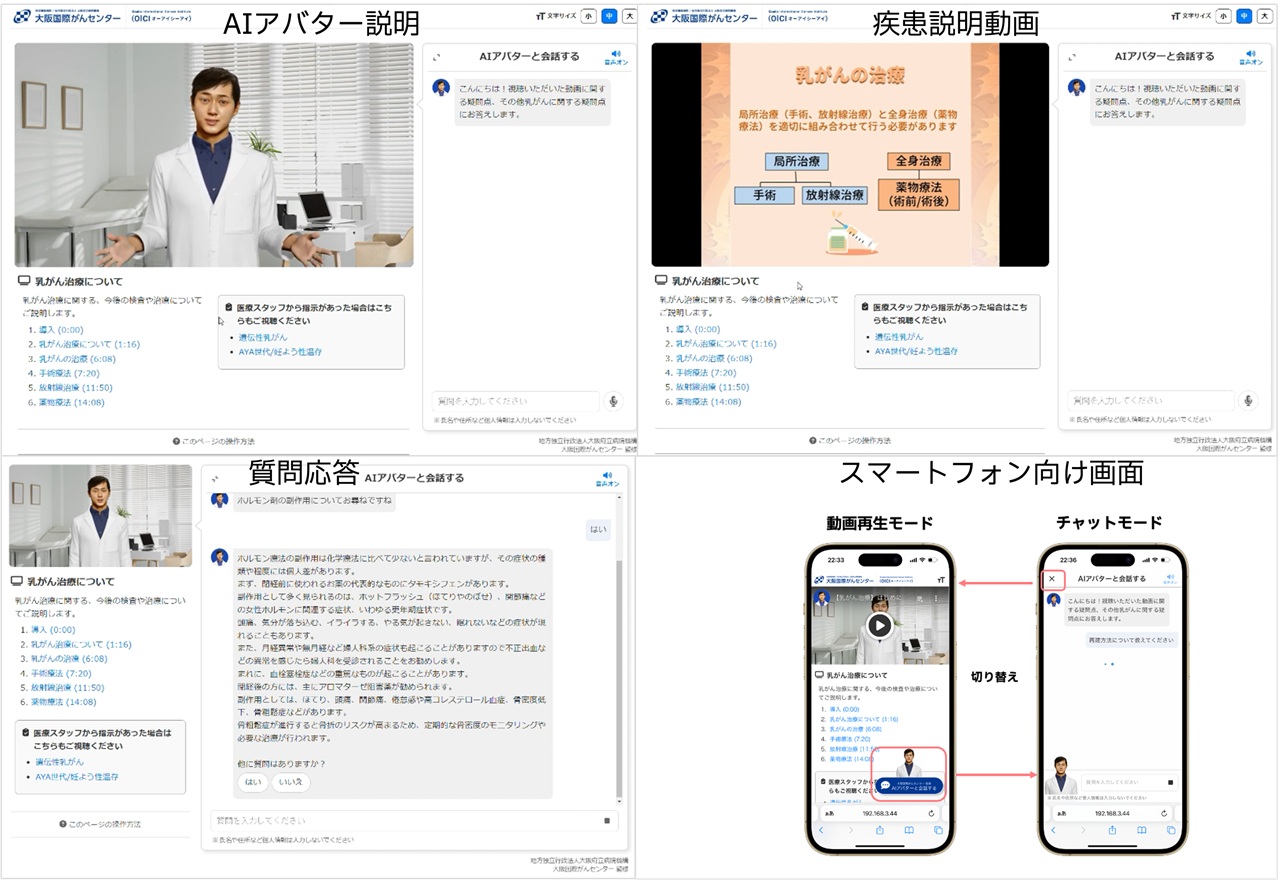 大阪国際がんセンターのAIアバター